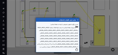 برآورد مسیر بازدید توسط هوش مصنوعی